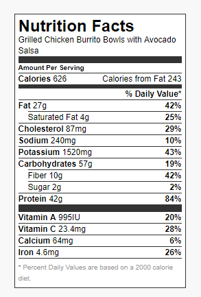 Chicken Burrito Bowl nutrition label